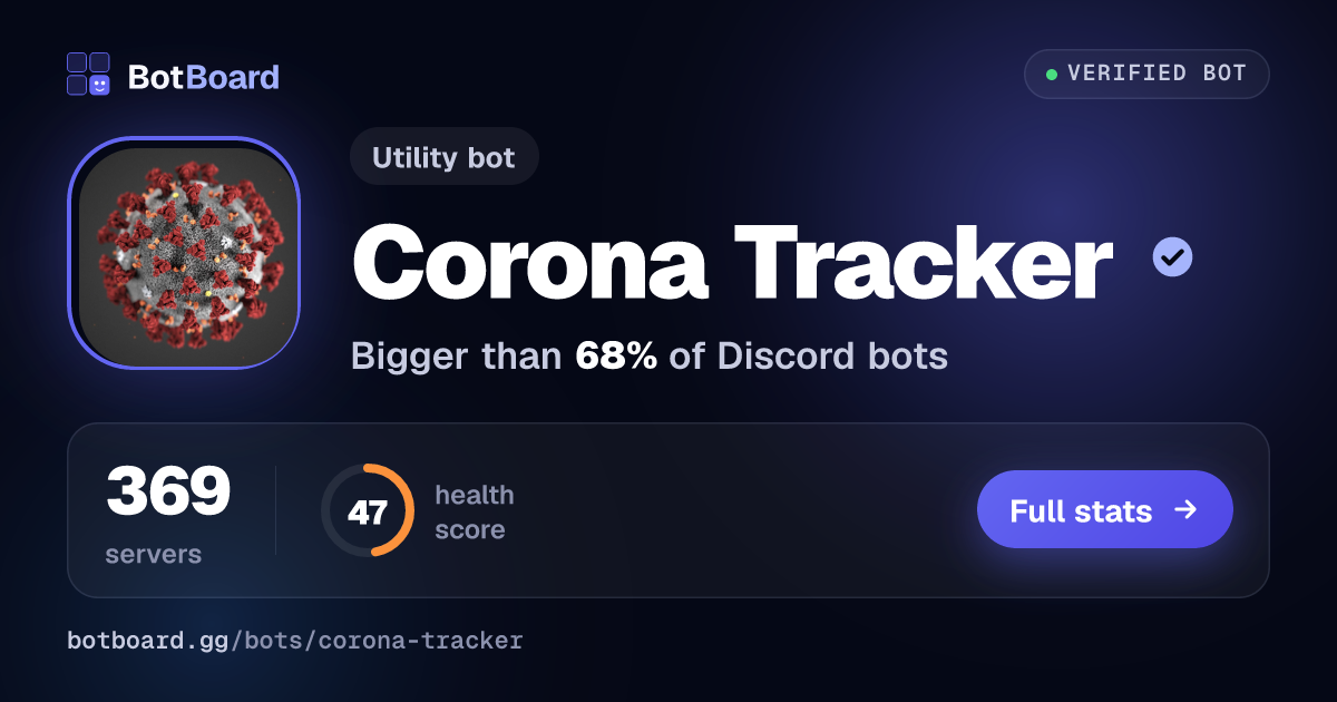 Share card for Corona Tracker