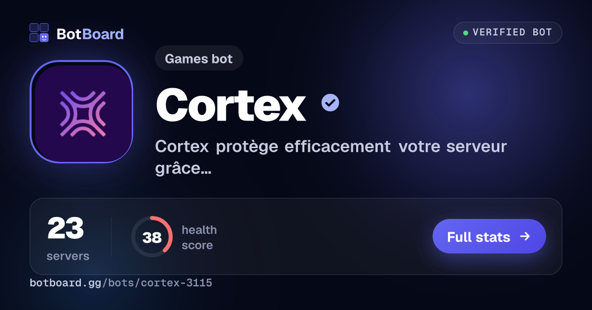 Share card for Cortex