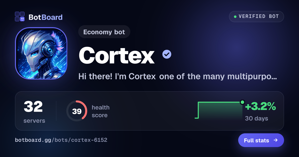 Share card for Cortex