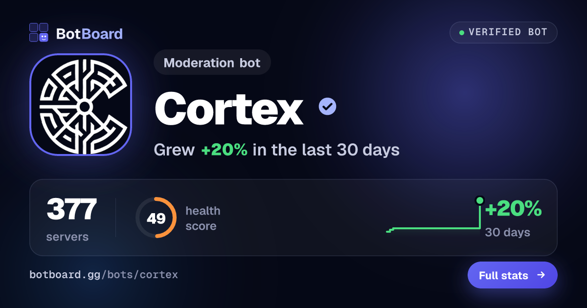 Share card for Cortex
