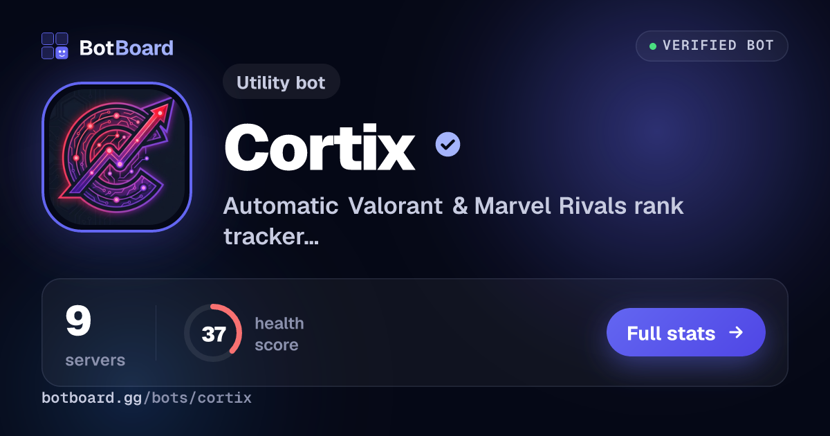 Share card for Cortix