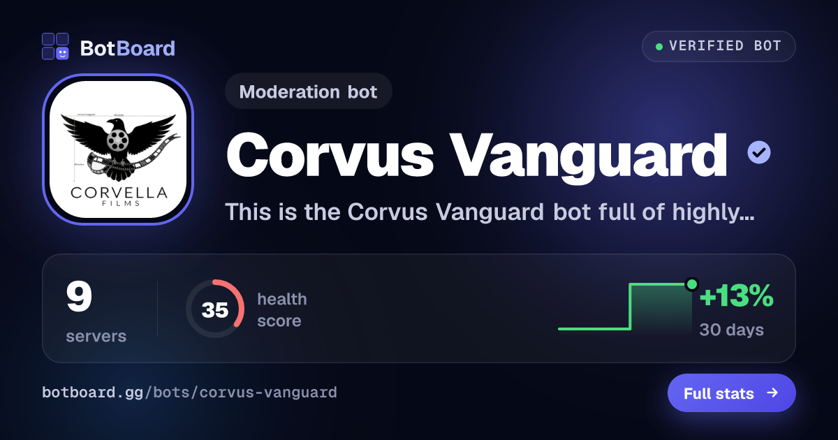 Share card for Corvus Vanguard