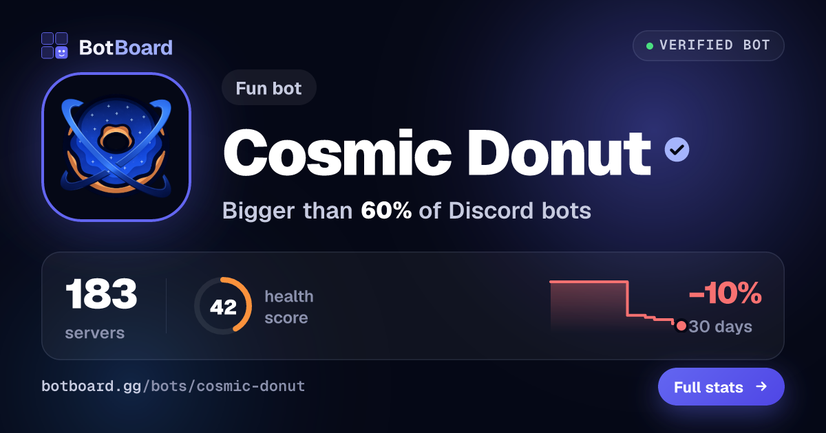 Share card for Cosmic Donut