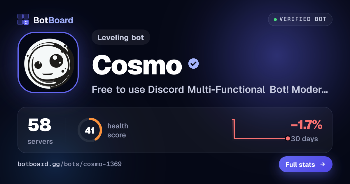 Share card for Cosmo