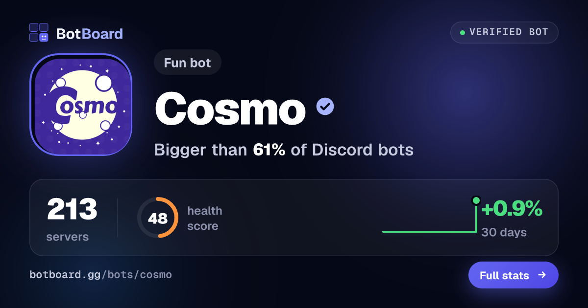 Share card for Cosmo