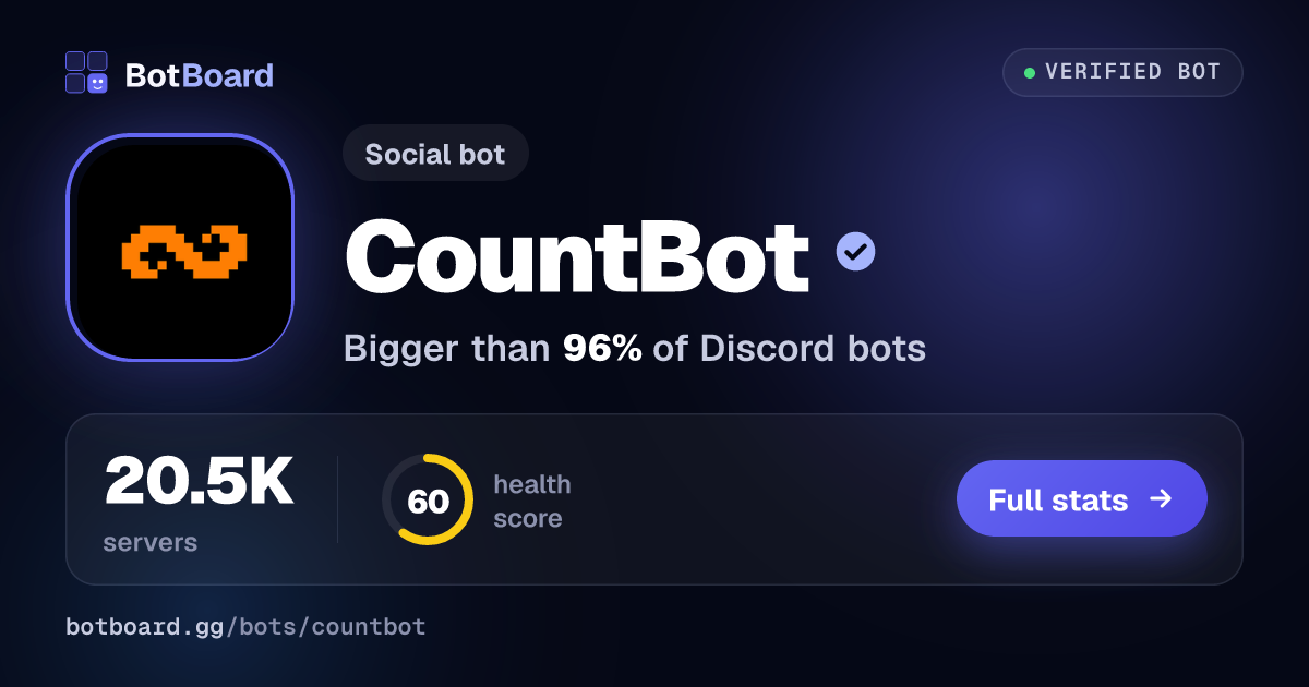 Share card for CountBot