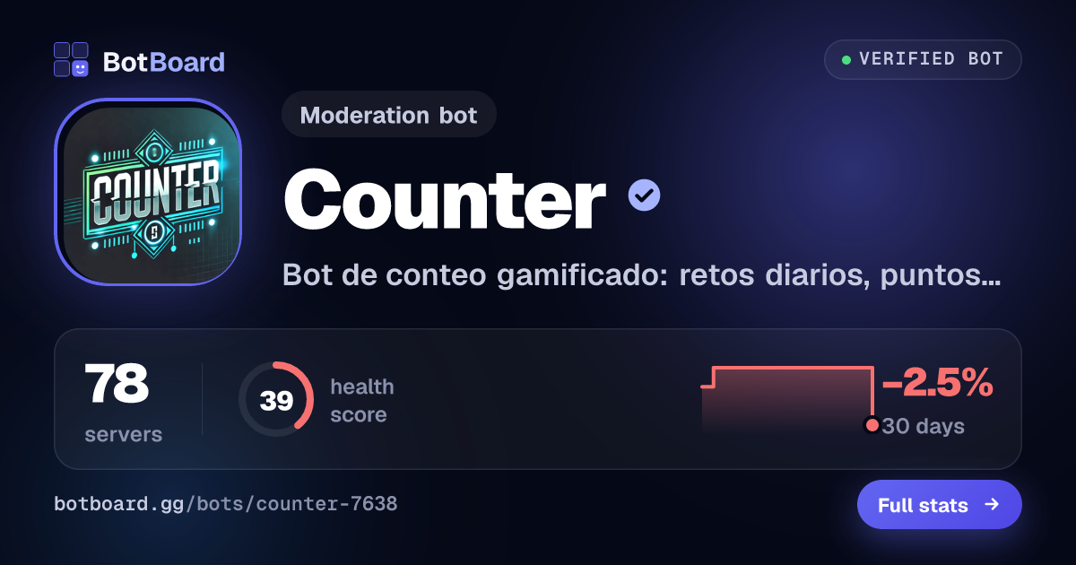 Share card for Counter
