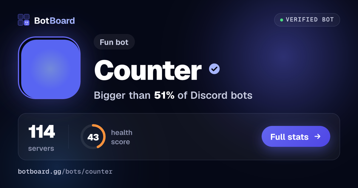 Share card for Counter
