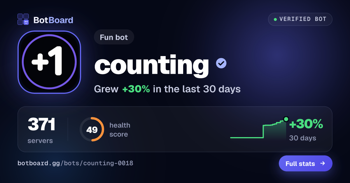Share card for counting