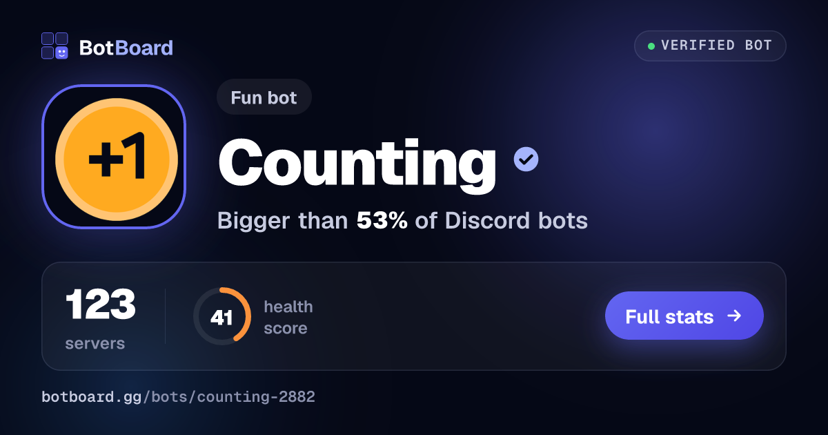 Share card for Counting