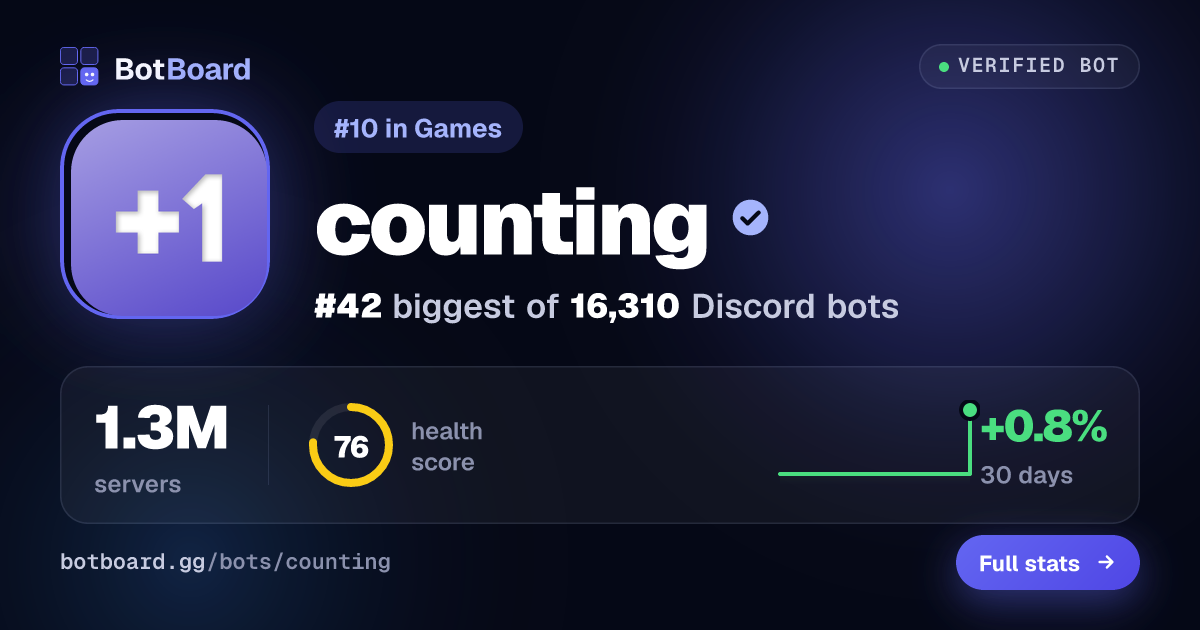 Share card for counting