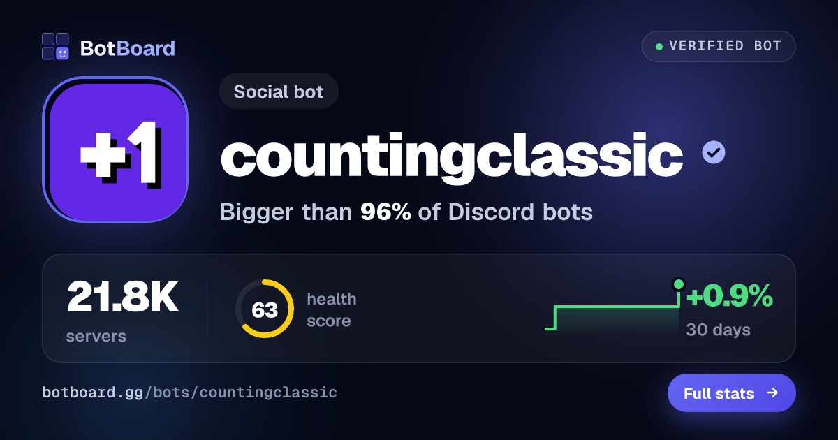 Share card for countingclassic