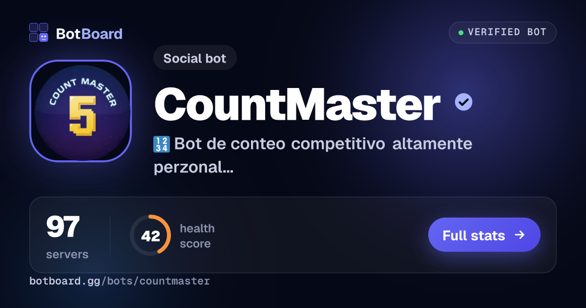 Share card for CountMaster