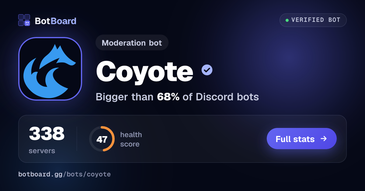 Share card for Coyote