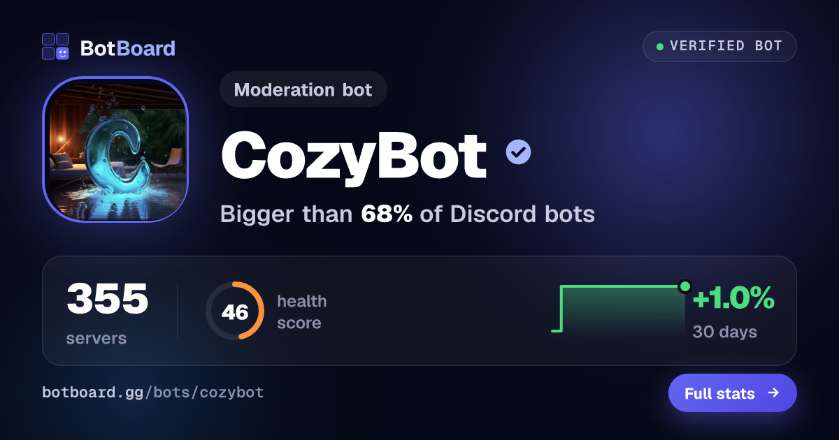 Share card for CozyBot