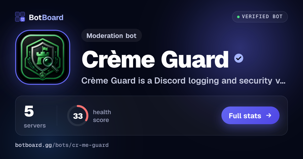 Share card for Crème Guard