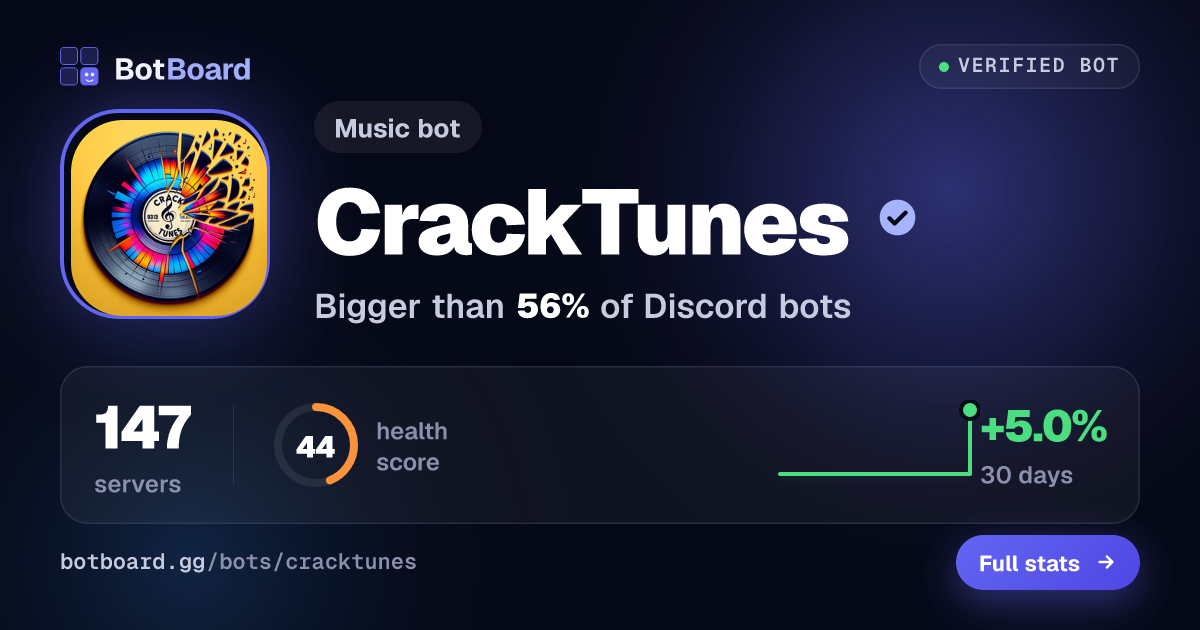 Share card for CrackTunes
