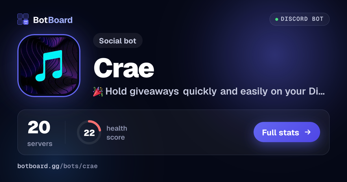 Share card for Crae