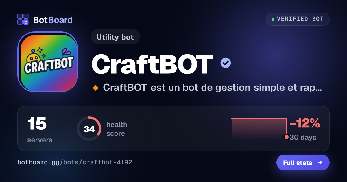 Share card for CraftBOT