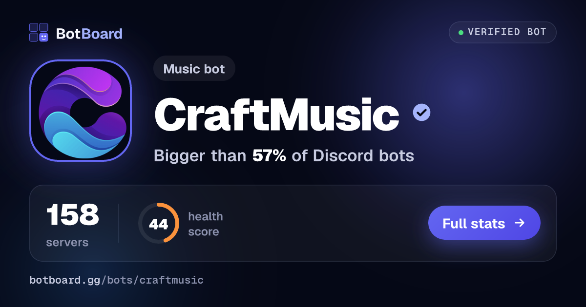 Share card for CraftMusic
