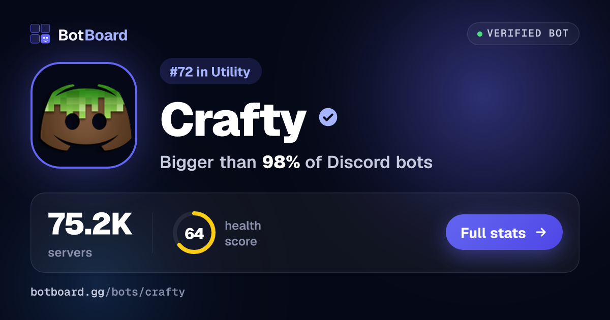 Share card for Crafty
