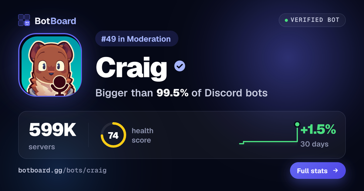 Share card for Craig