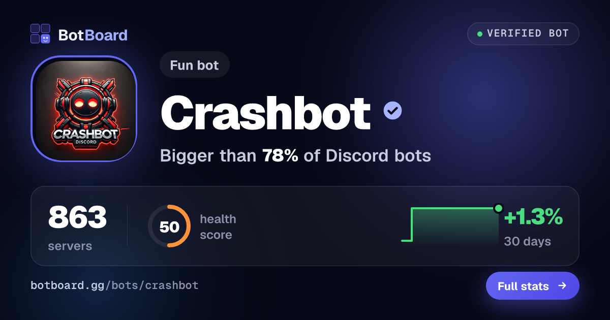 Share card for Crashbot