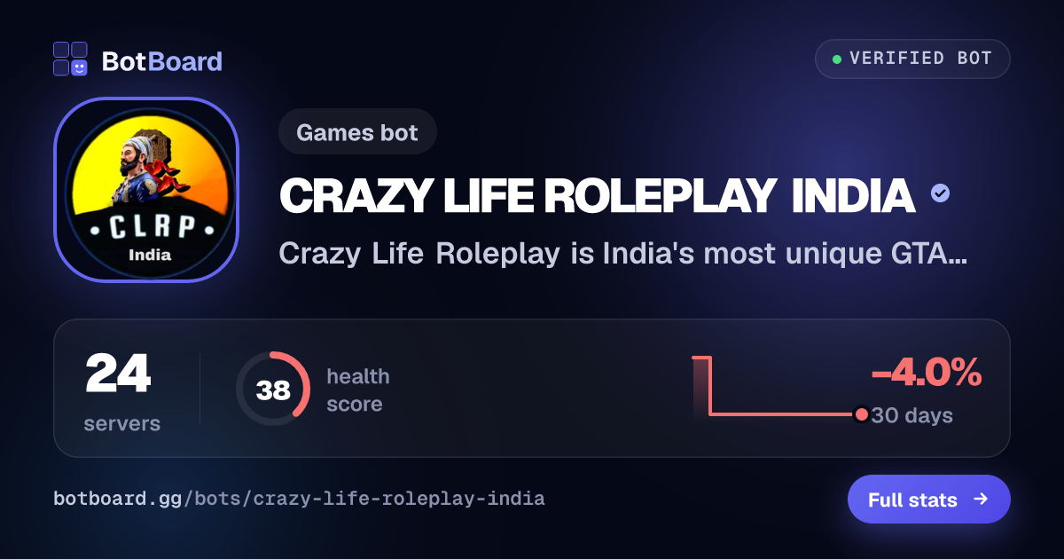 Share card for CRAZY LIFE ROLEPLAY INDIA