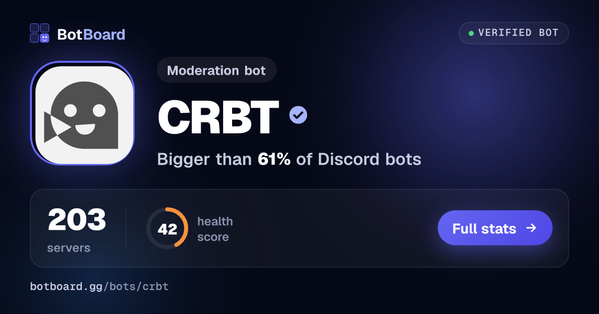 Share card for CRBT