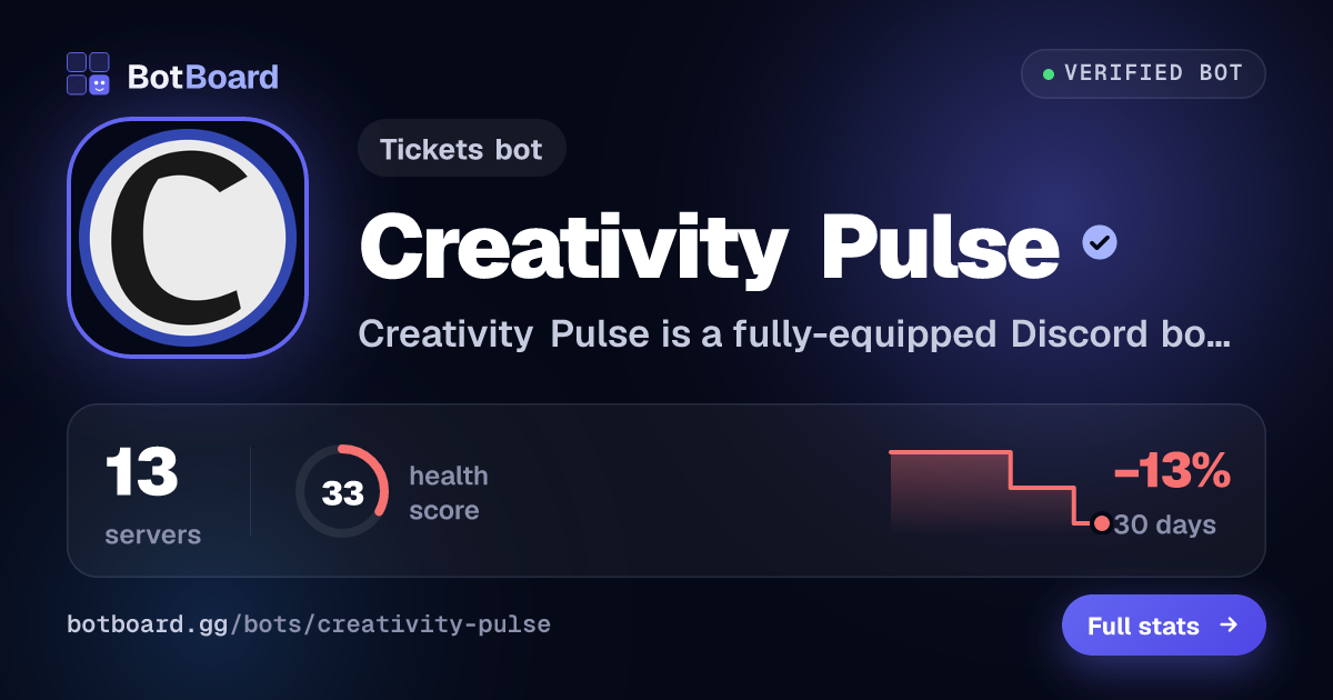 Share card for Creativity Pulse