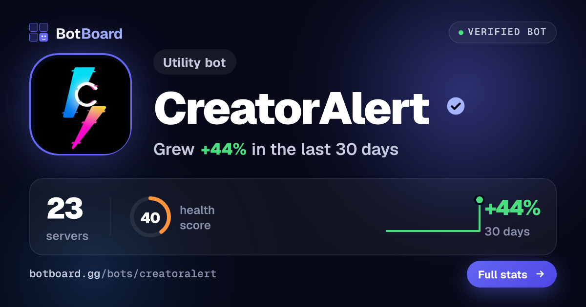 Share card for CreatorAlert