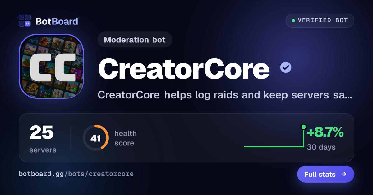 Share card for CreatorCore
