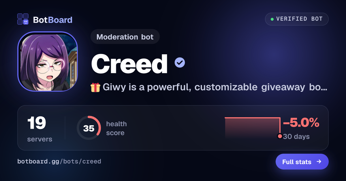 Share card for Creed