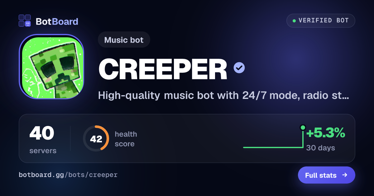 Share card for CREEPER
