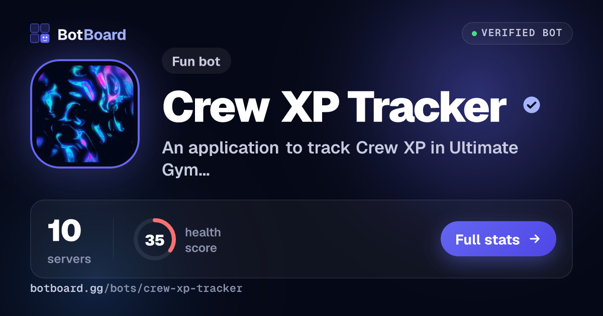 Share card for Crew XP Tracker