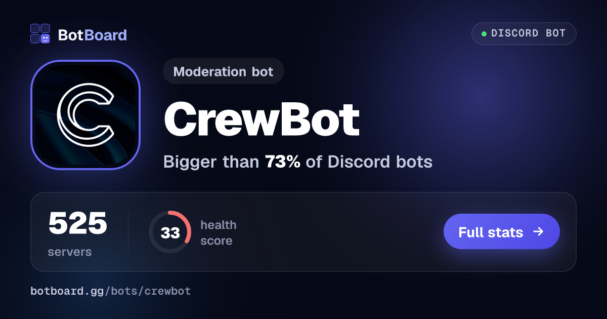 Share card for CrewBot