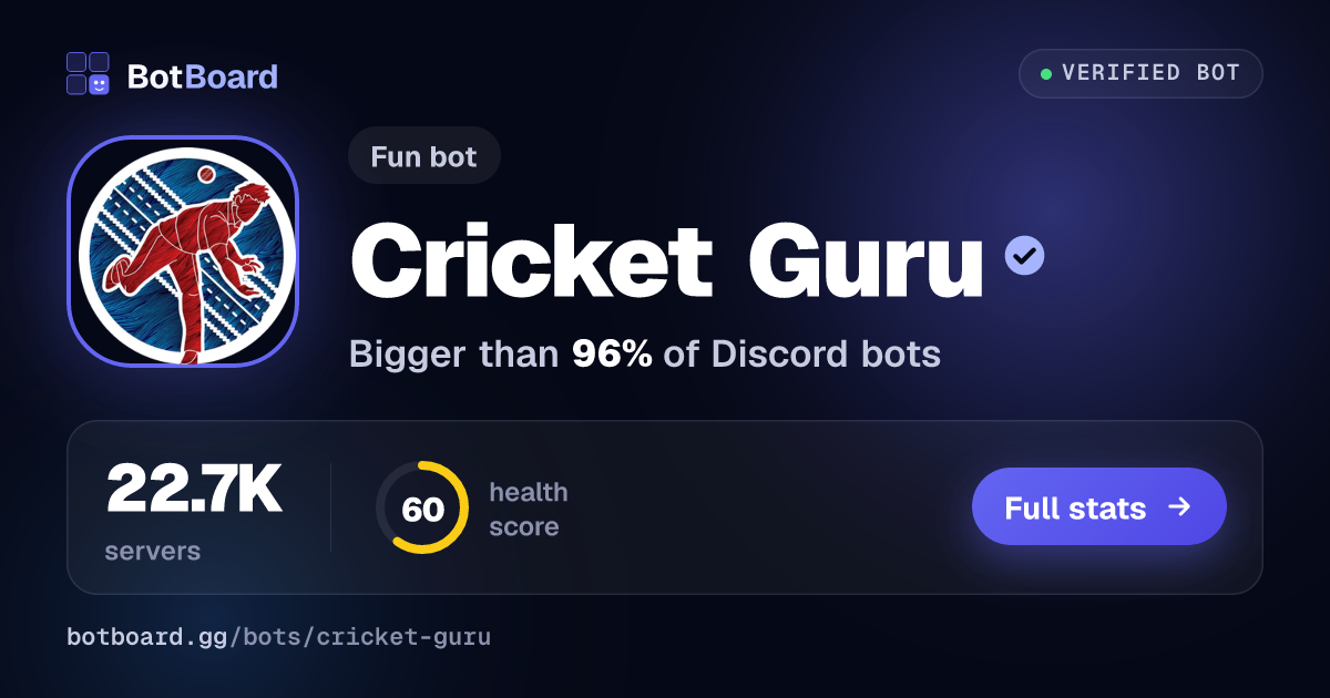 Share card for Cricket Guru