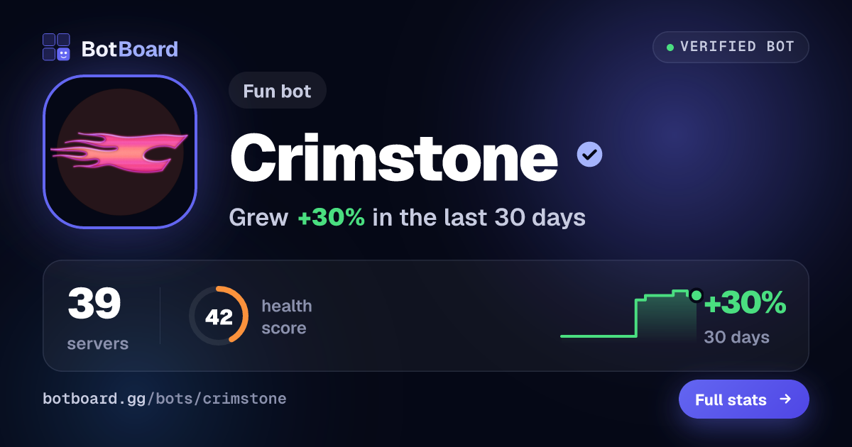 Share card for Crimstone