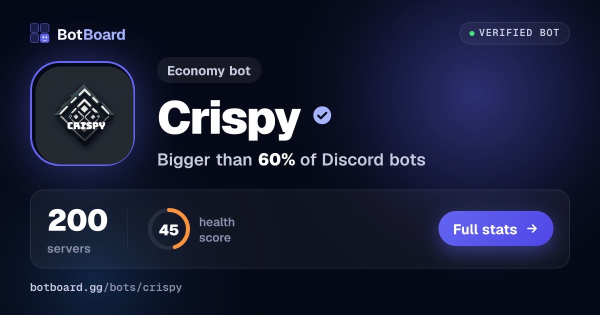 Share card for Crispy