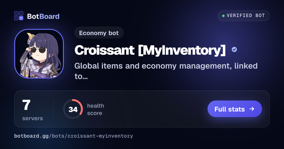 Share card for Croissant [MyInventory]