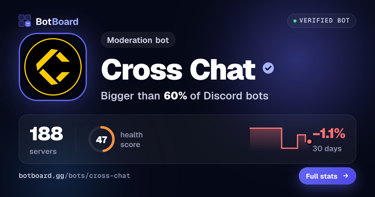 Share card for Cross Chat