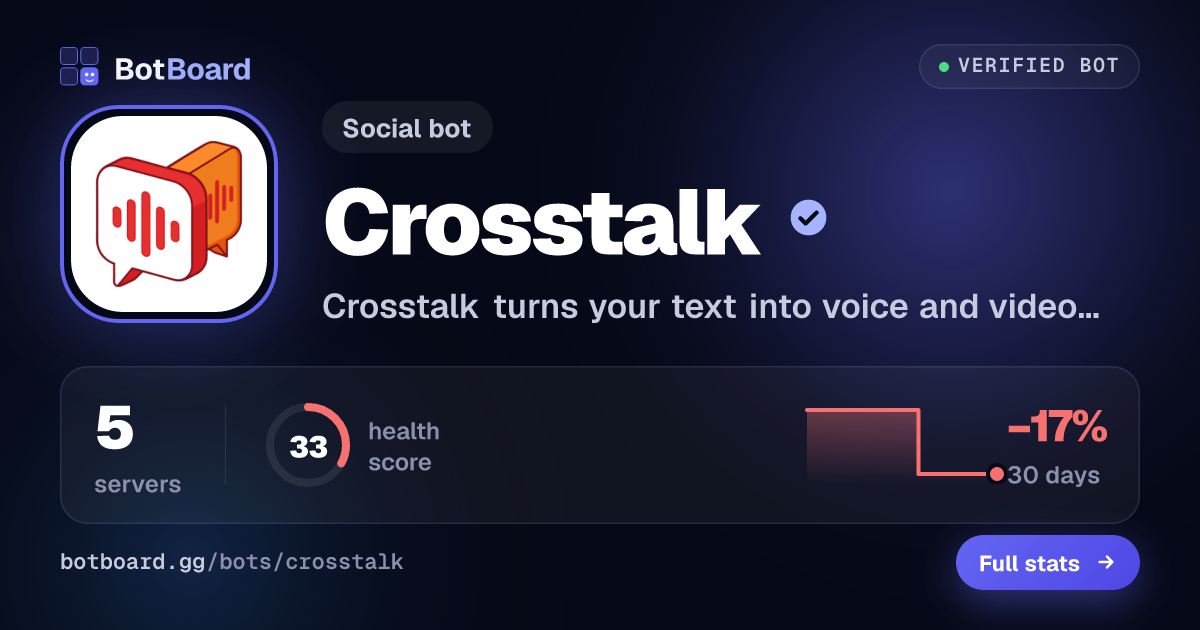 Share card for Crosstalk
