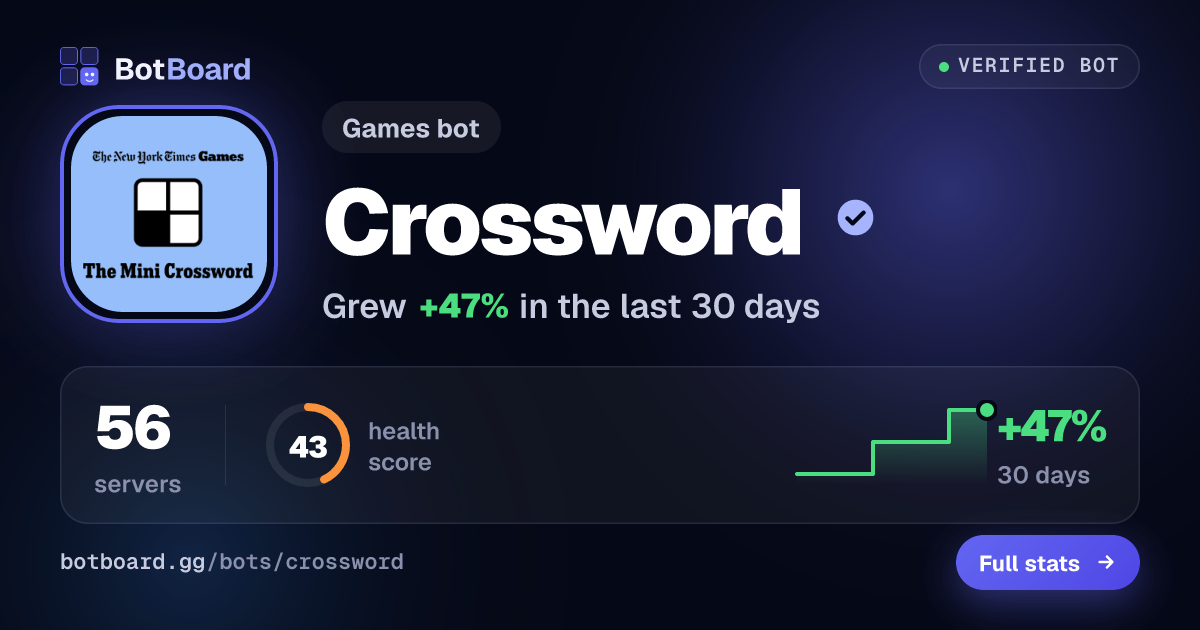 Share card for Crossword
