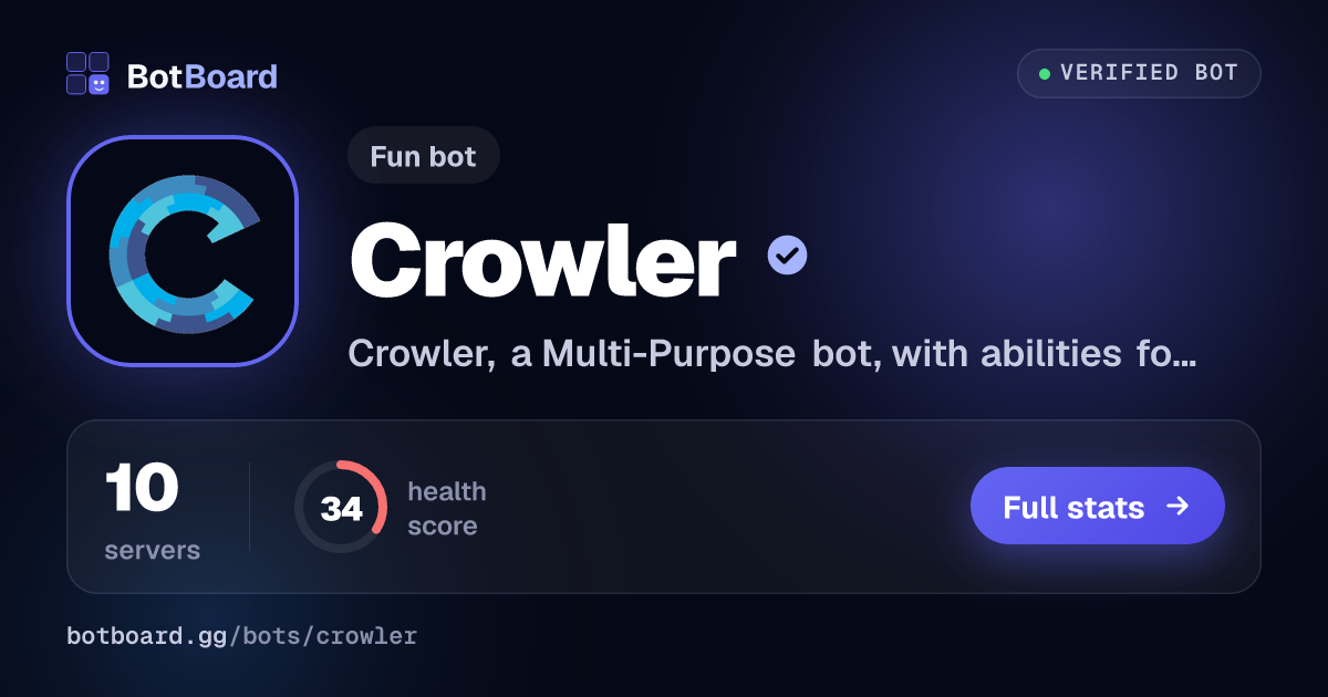 Share card for Crowler