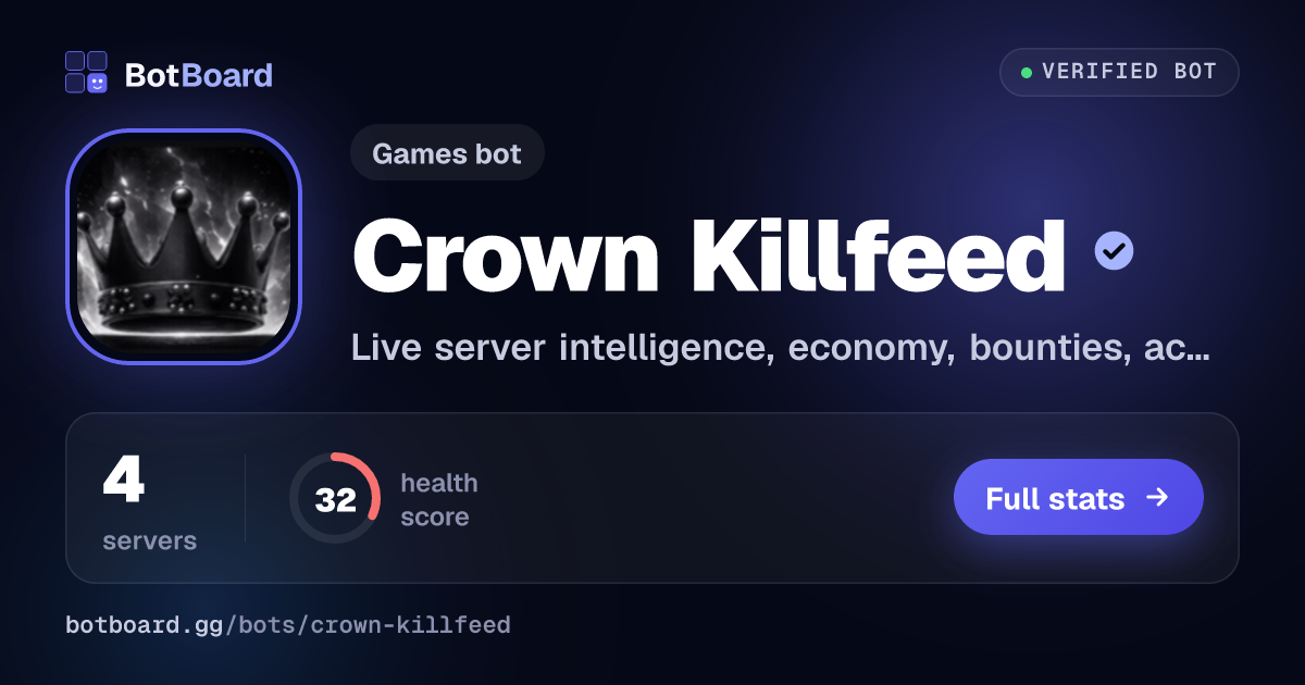 Share card for Crown Killfeed