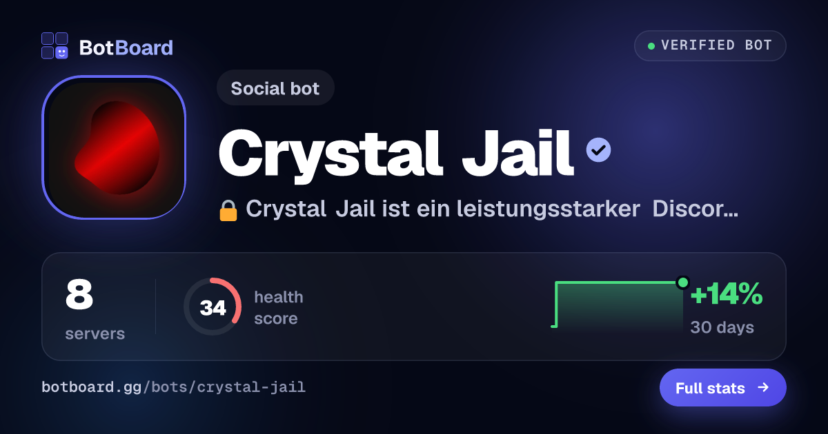 Share card for Crystal Jail