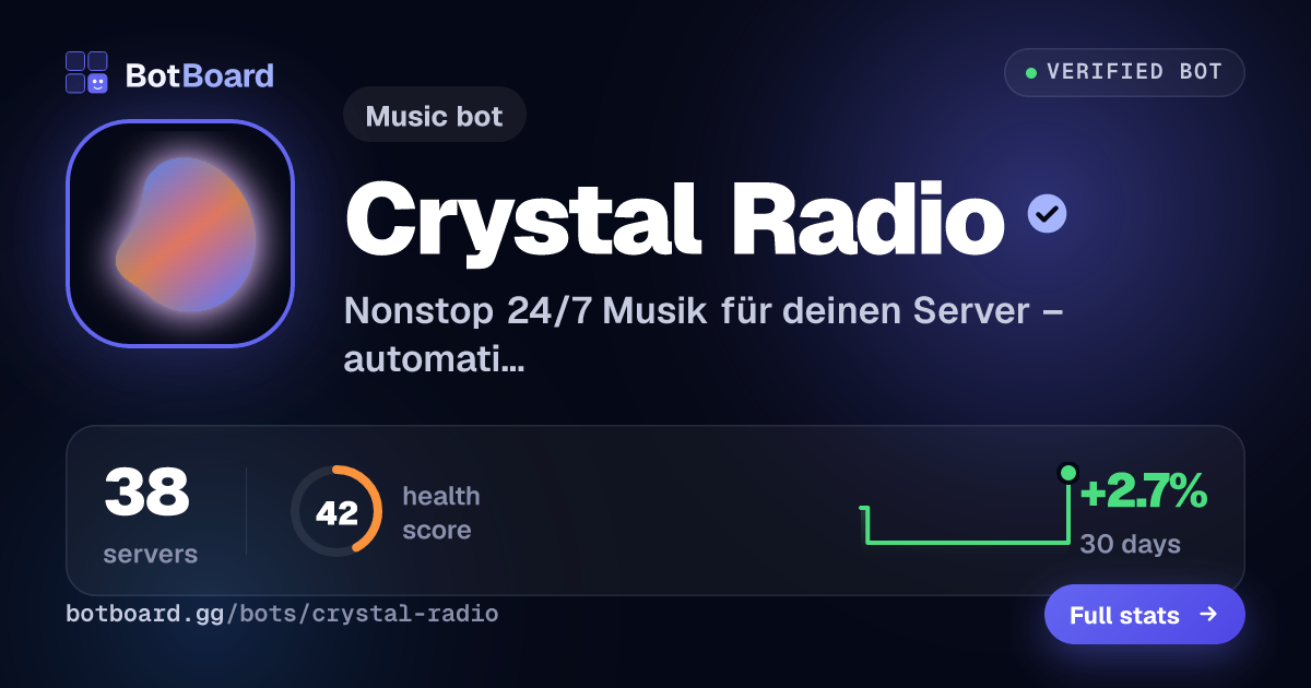 Share card for Crystal Radio