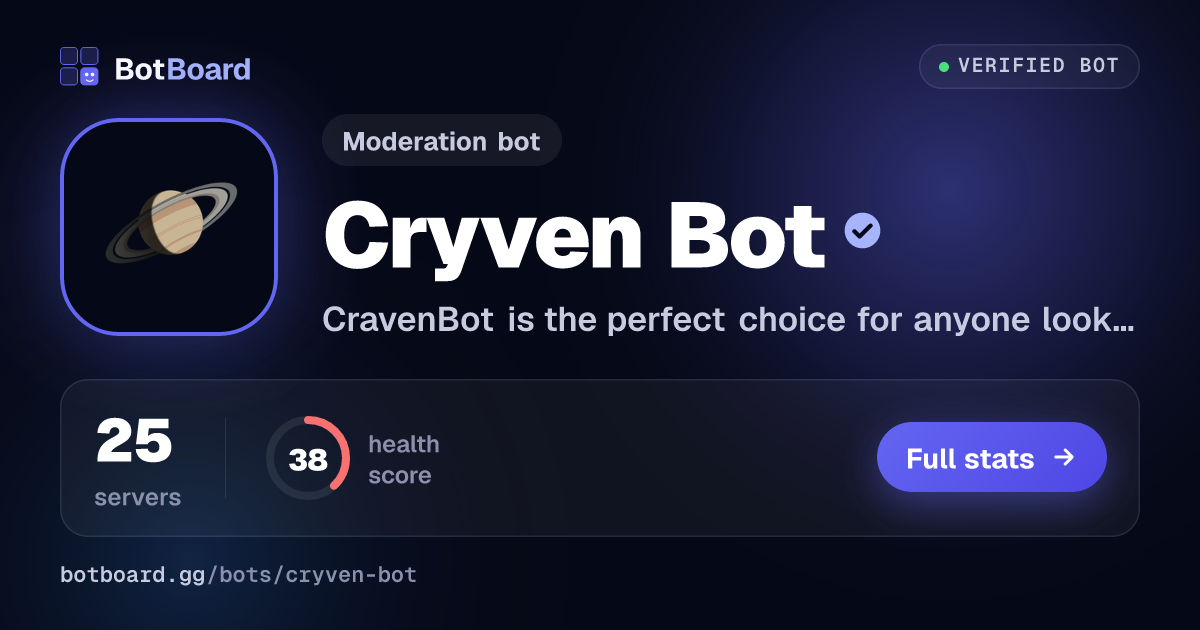 Share card for Cryven Bot