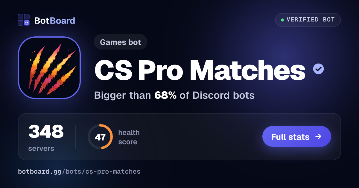 Share card for CS Pro Matches