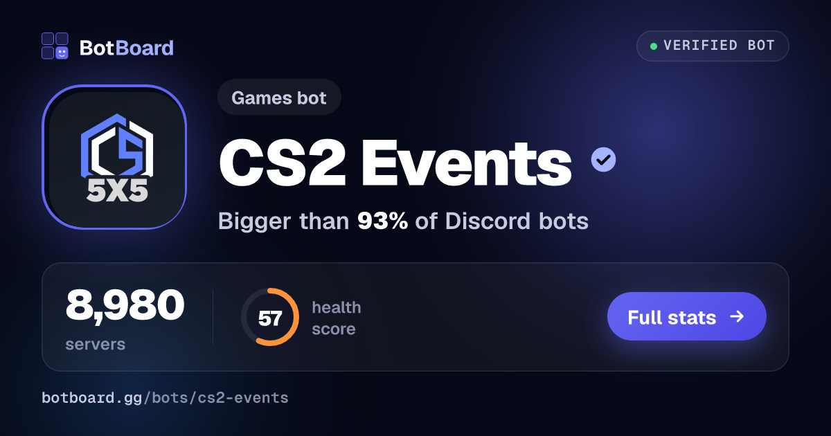 Share card for CS2 Events